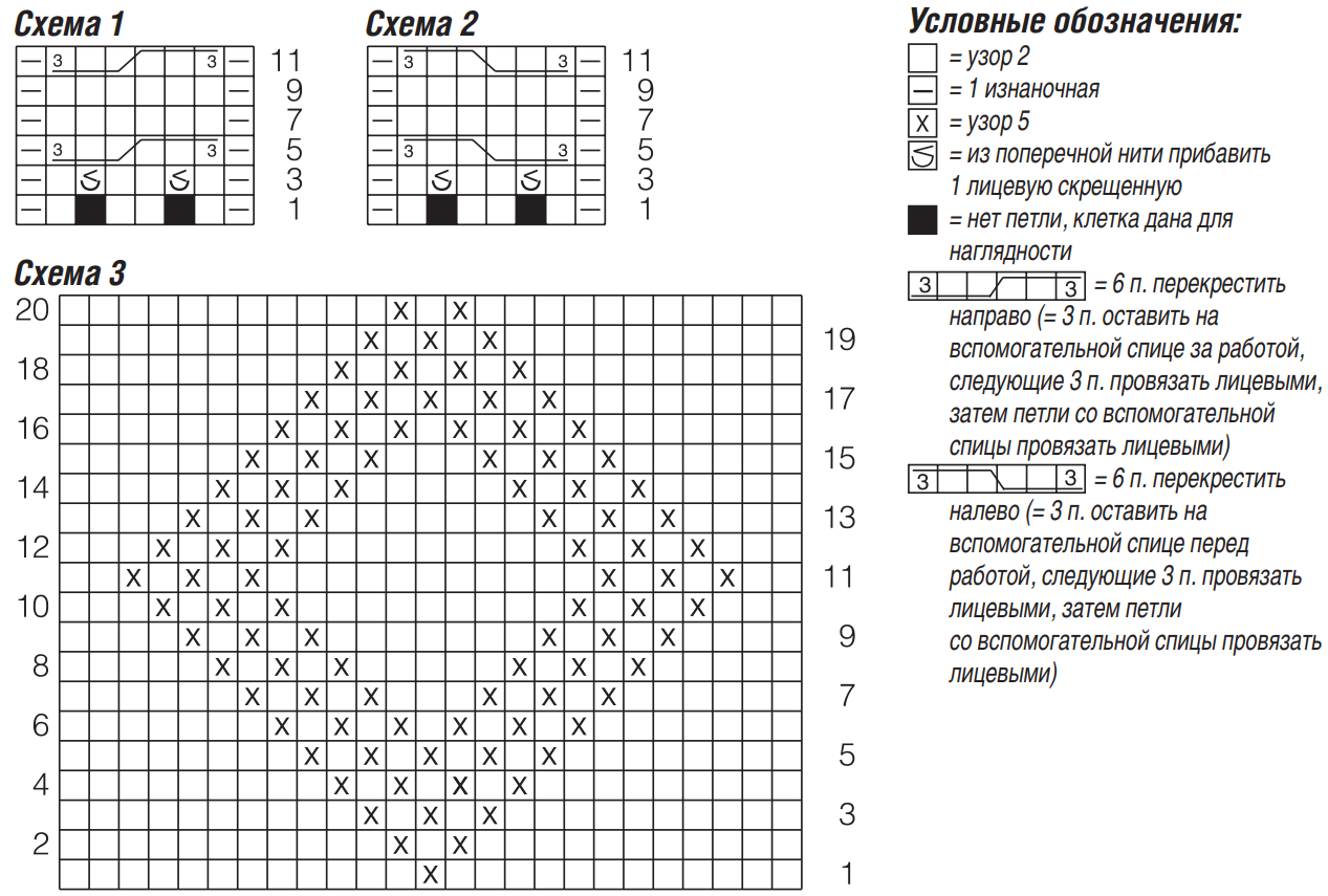 Схема для вязания