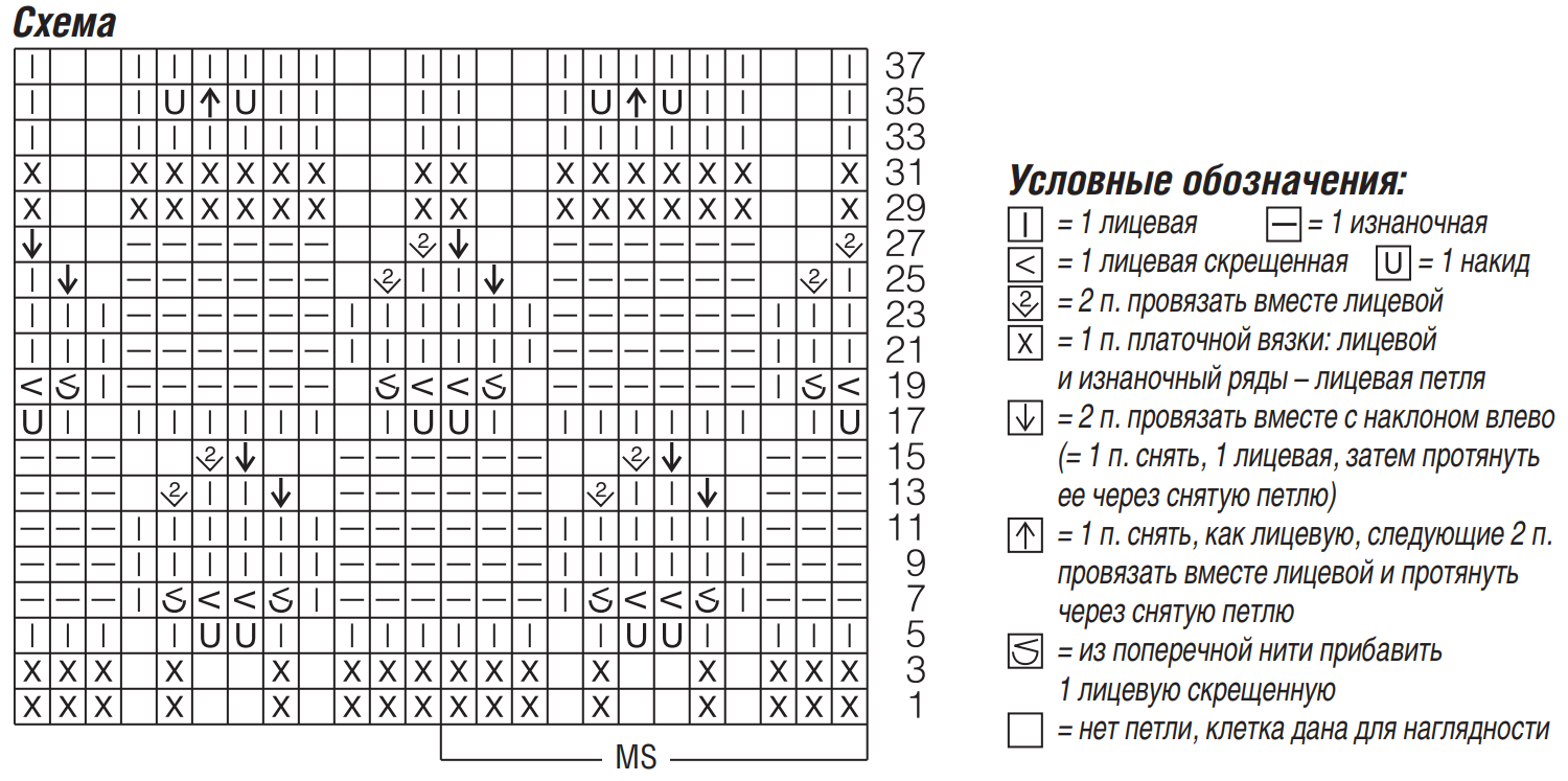 Схема для вязания