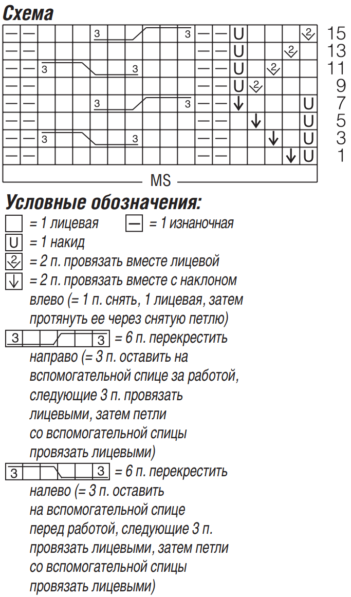 Схема для вязания