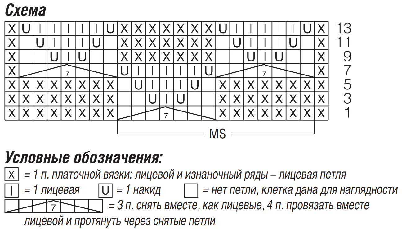 Схема для вязания