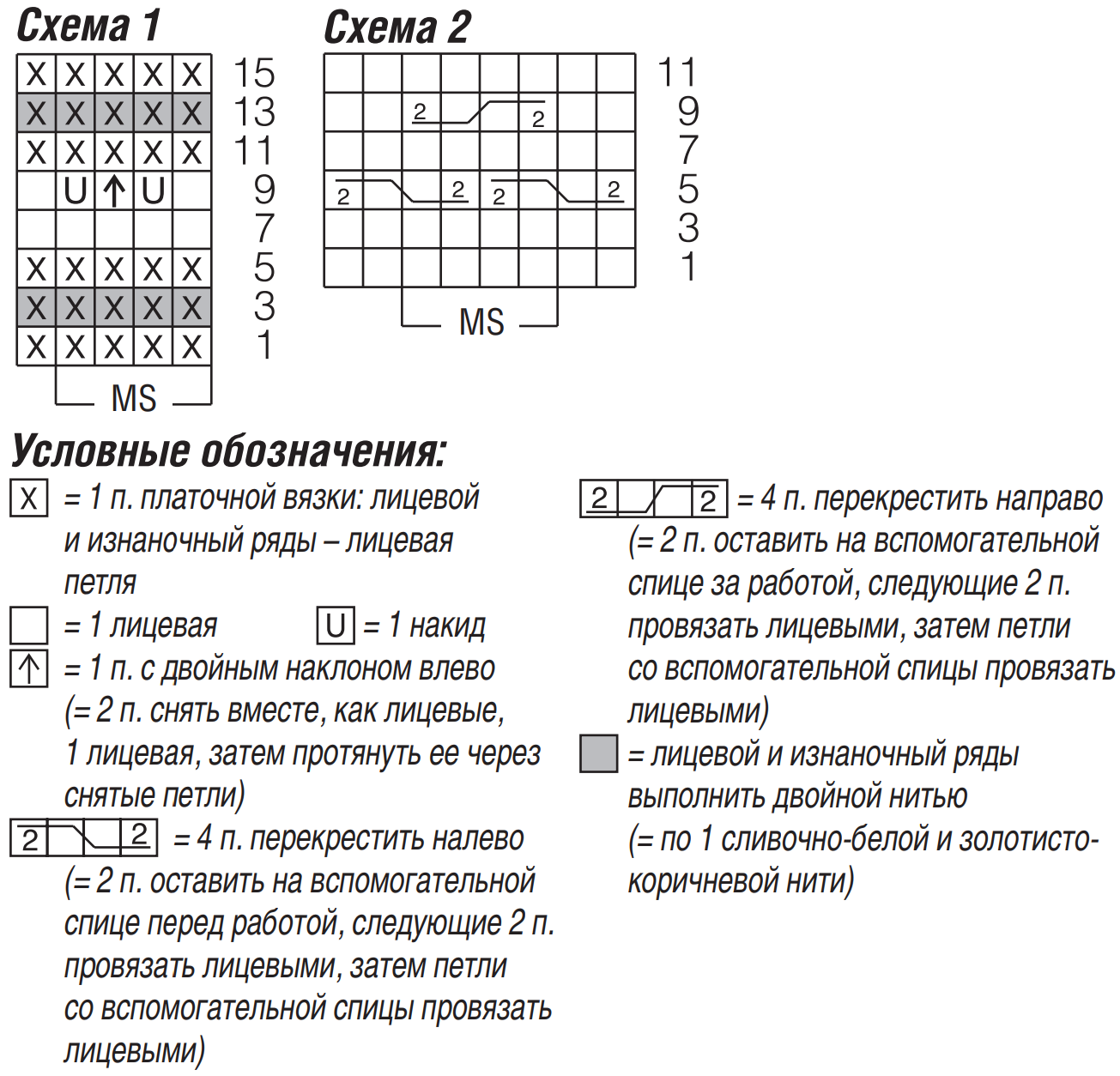 Схема для вязания