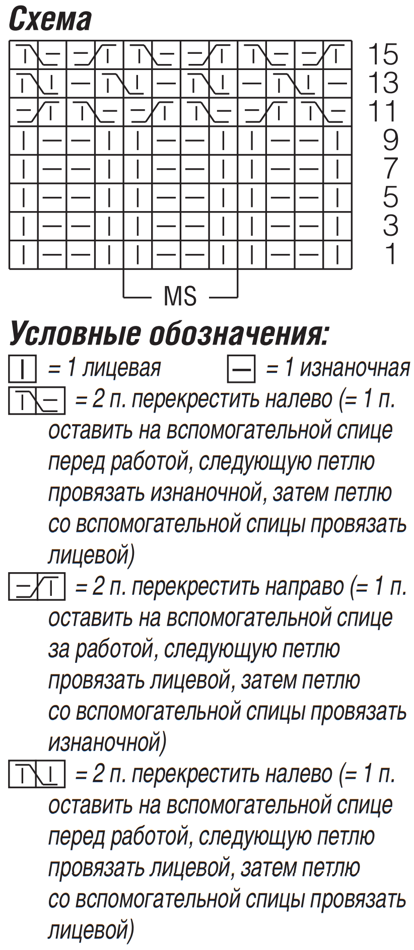 Схема для вязания