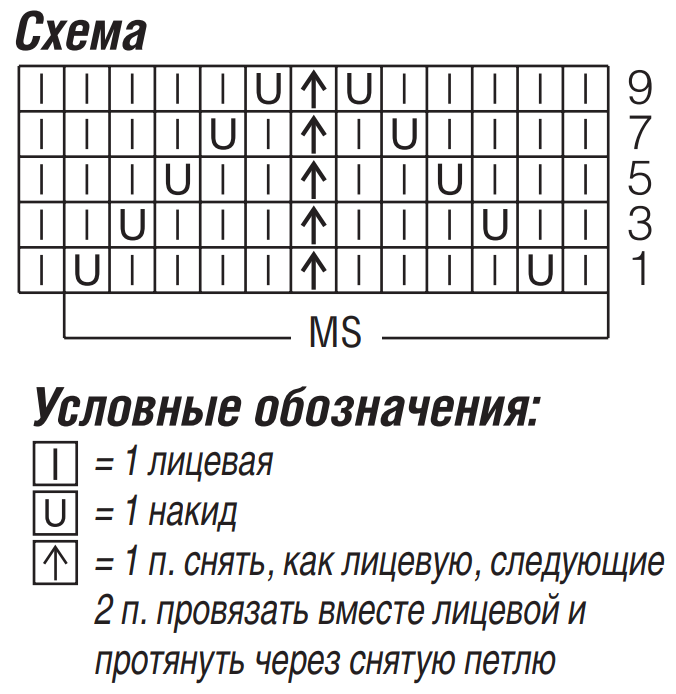 Схема для вязания