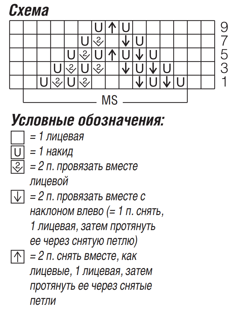 Схема для вязания