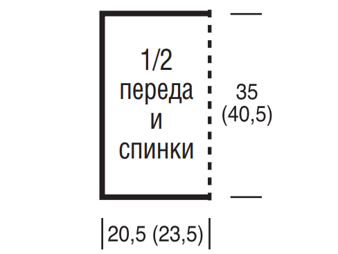 Выкройка для вязания