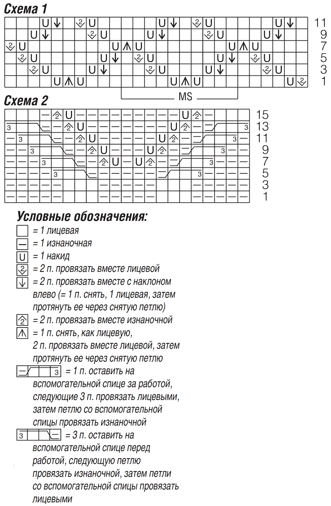 Схема для вязания