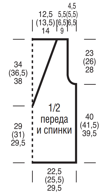 Выкройка для вязания